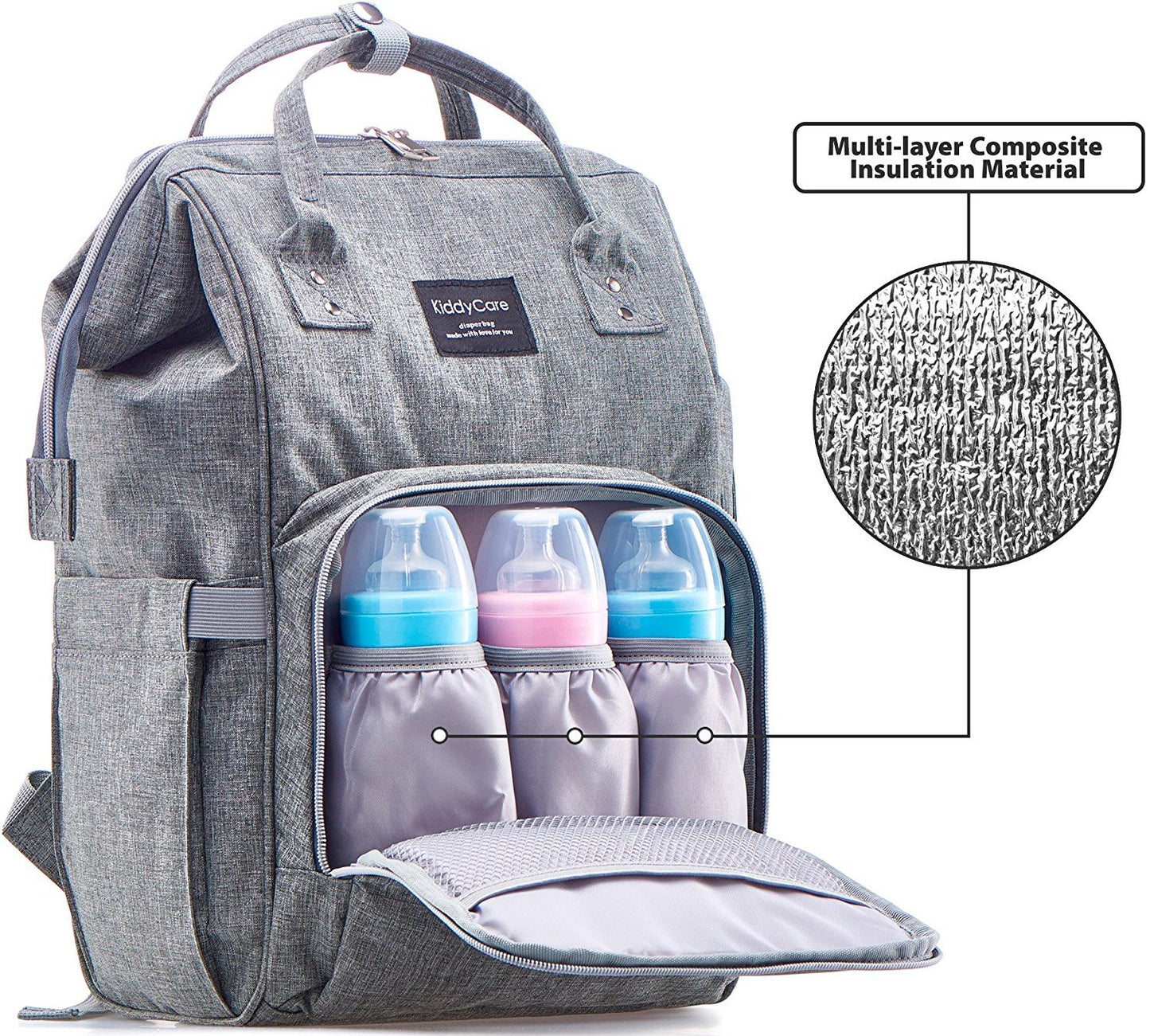 KiddyCare Diaper Bag Backpack