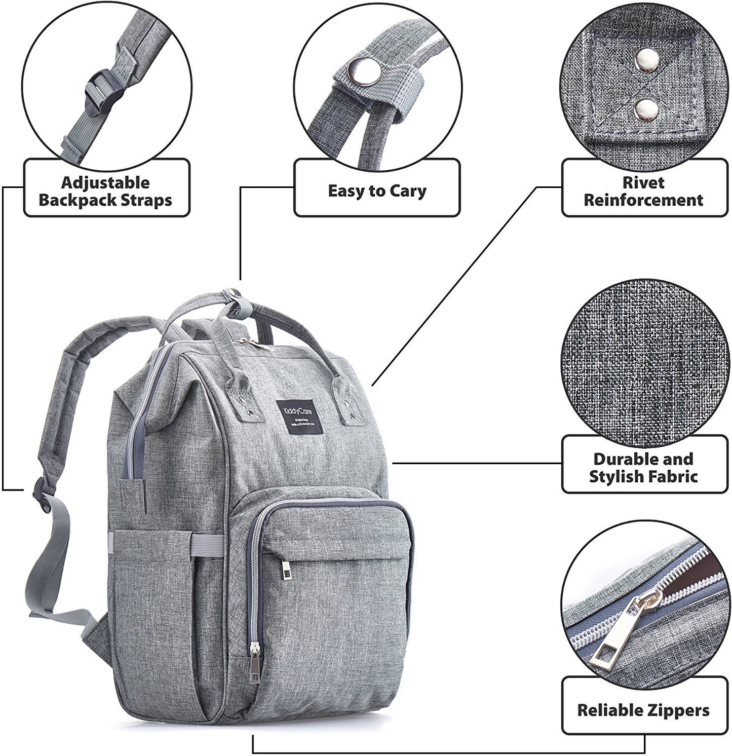 KiddyCare Diaper Bag Backpack
