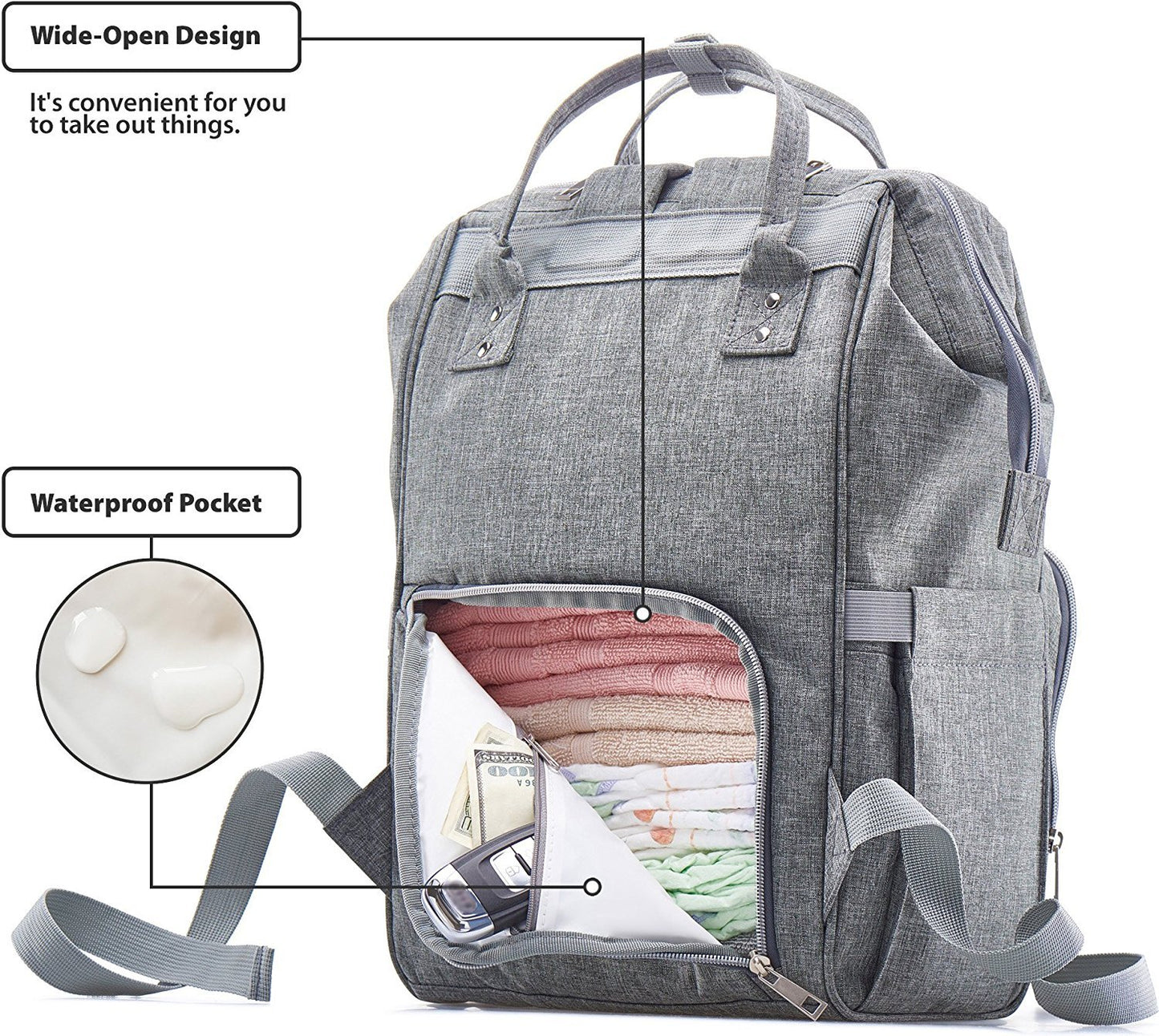 KiddyCare Diaper Bag Backpack
